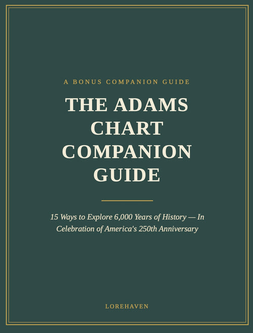 Adams Chart Bonus Guide