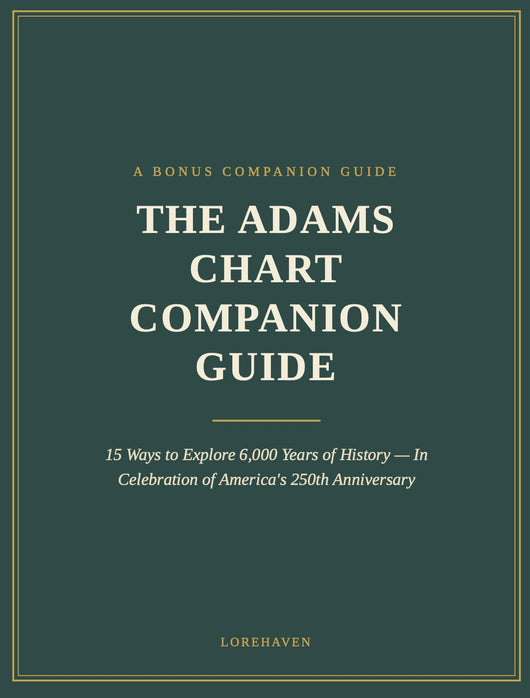 Adams Chart Bonus Guide
