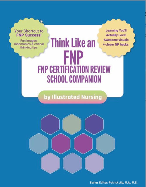 Think Like an FNP: The Complete Visual Guide to Every System on the Boards