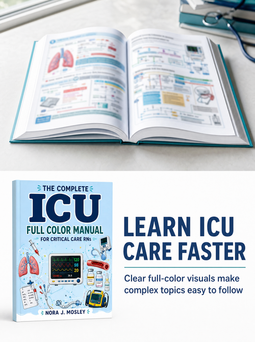The Complete ICU Full Color Manual for Critical Care RNs